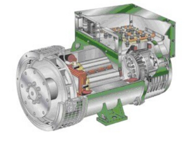 连云发电机内部结构图